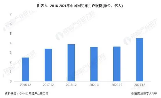 會講粵語的廣州的士司機(jī)，難道已經(jīng)比熊貓更稀少？