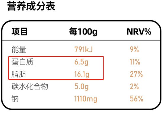 預(yù)制菜進(jìn)學(xué)生飯?zhí)?，家長(zhǎng)擔(dān)心的只是“科技與狠活”嗎？