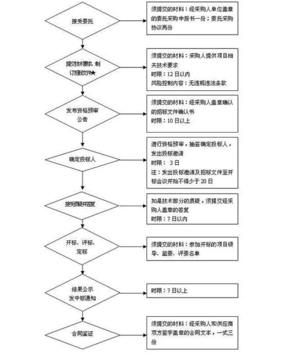 預(yù)制菜進(jìn)學(xué)生飯?zhí)茫议L(zhǎng)擔(dān)心的只是“科技與狠活”嗎？