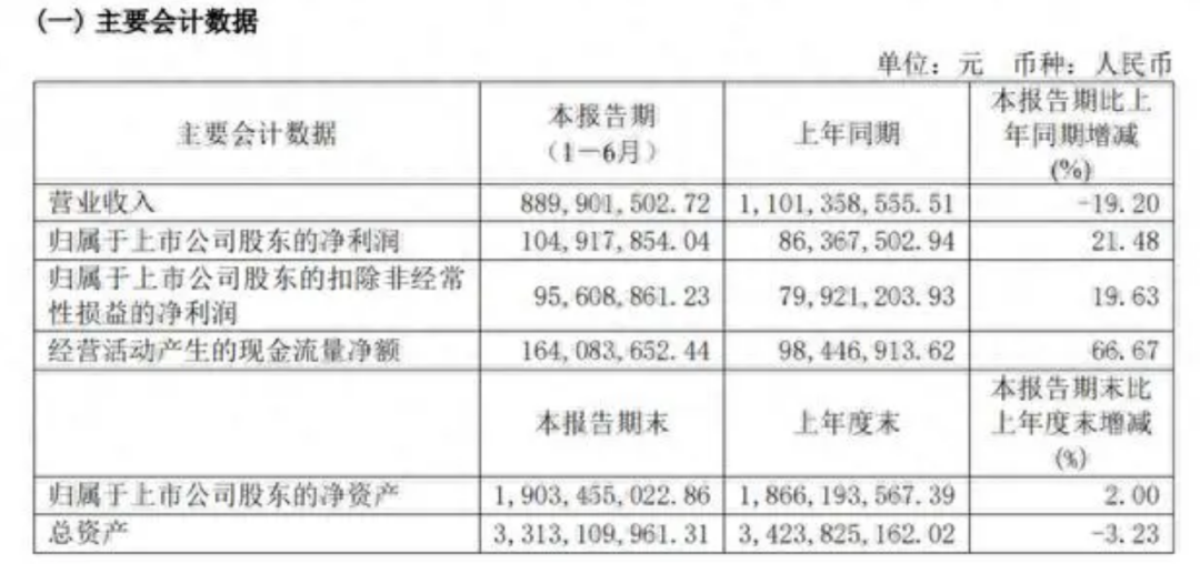 生蟲、卡頭發(fā)、致骨折——共享按摩椅你還敢坐嗎？