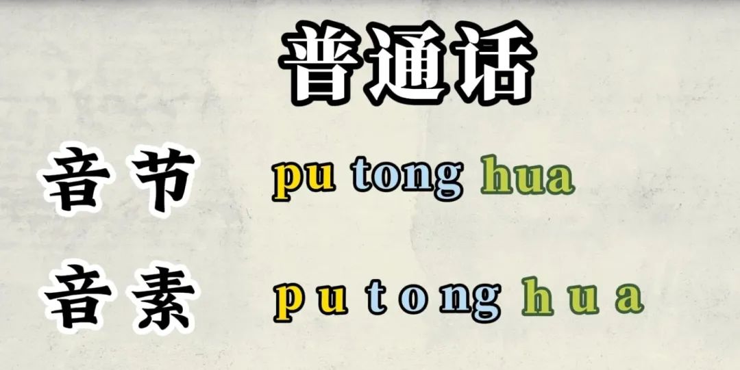 在未有拼音的時(shí)代，廣東人是怎樣標(biāo)記漢字讀音的？