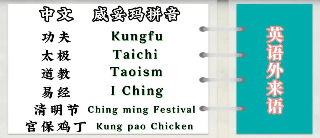 在未有拼音的時(shí)代，廣東人是怎樣標(biāo)記漢字讀音的？