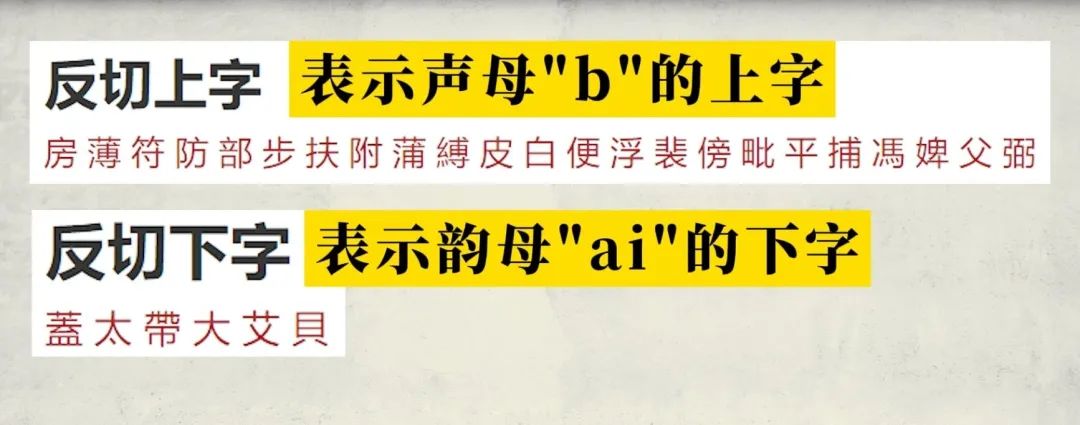 在未有拼音的時(shí)代，廣東人是怎樣標(biāo)記漢字讀音的？