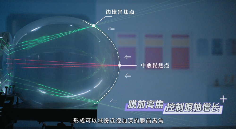 圖片包含 圖示描述已自動(dòng)生成
