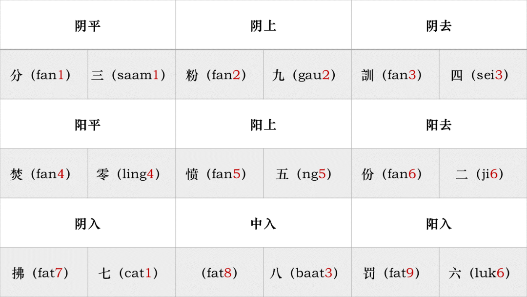 AI寫(xiě)的粵語(yǔ)歌，竟然好聽(tīng)過(guò)“七嬸接六伯”？