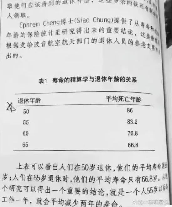 咪阻我逼三號(hào)線：65歲正系事業(yè)拼搏嘅年紀(jì)！