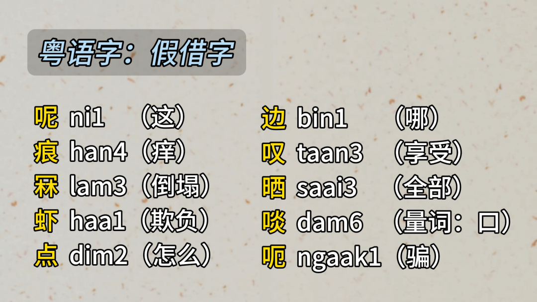 外地人誤解太深：粵語有音無字，不能稱為語言？