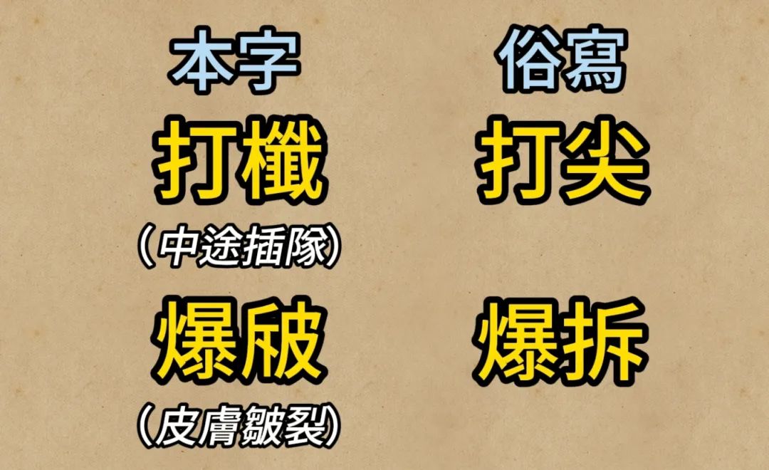 天書一樣的“粵語正字”究竟正不正確？