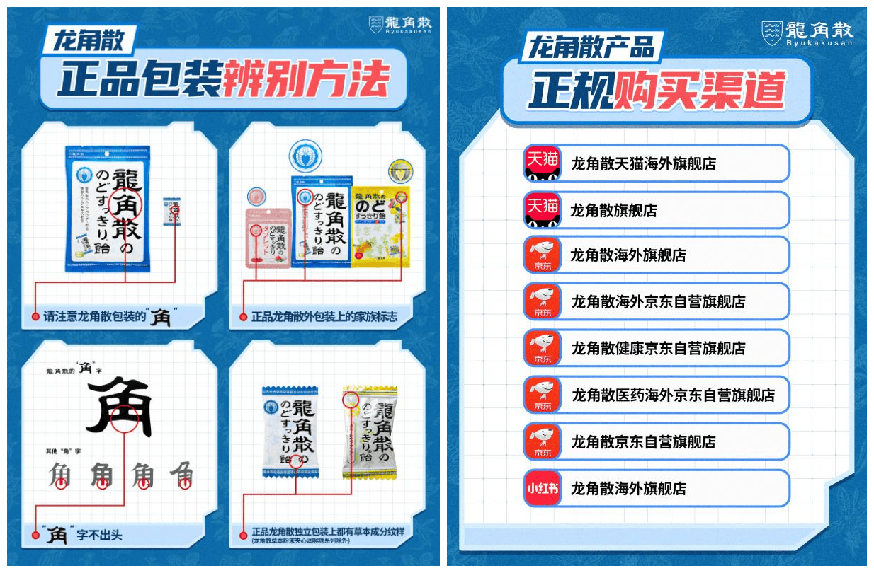 當(dāng)“龍角散”遇上“嚨角散” 看百年品牌如何保護(hù)知識產(chǎn)權(quán)與消費(fèi)者權(quán)益