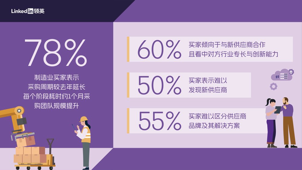 圖片包含 漏斗圖

AI 生成的內(nèi)容可能不正確。