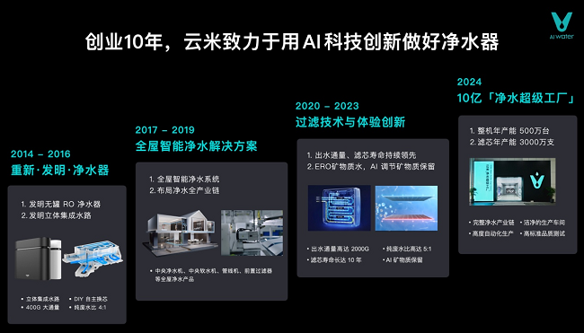 1747531076726004.png 圖片2.png