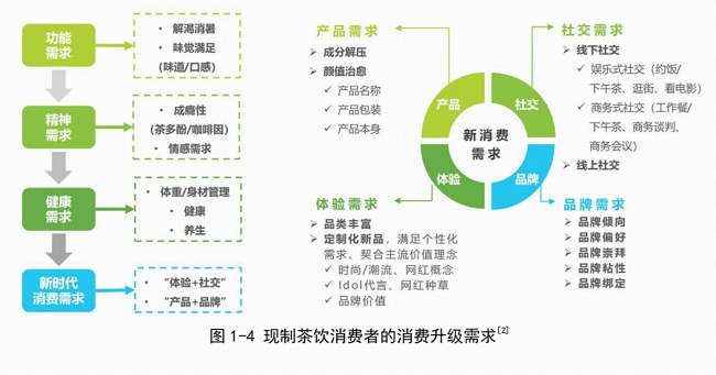 1747624695135751.png 圖片 2.png