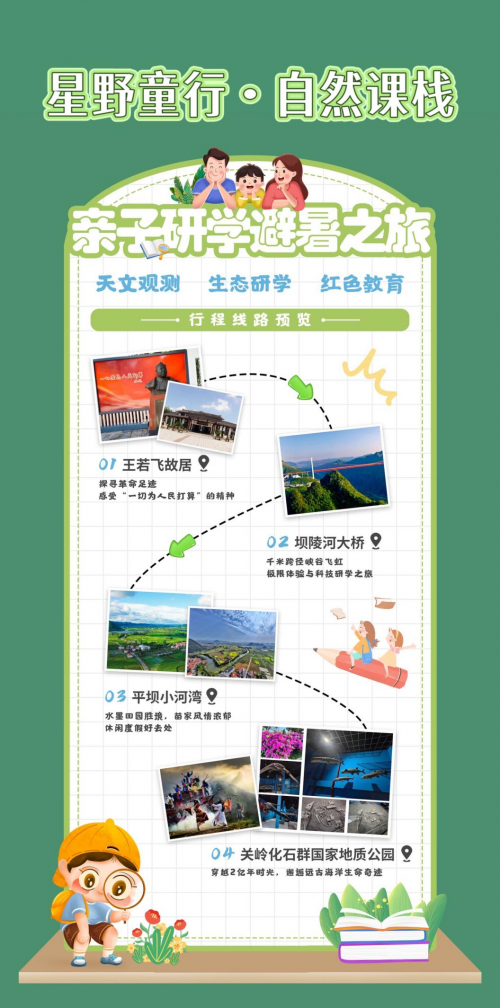 預熱！安順“農文旅路線+特色鄉(xiāng)村”圖發(fā)布