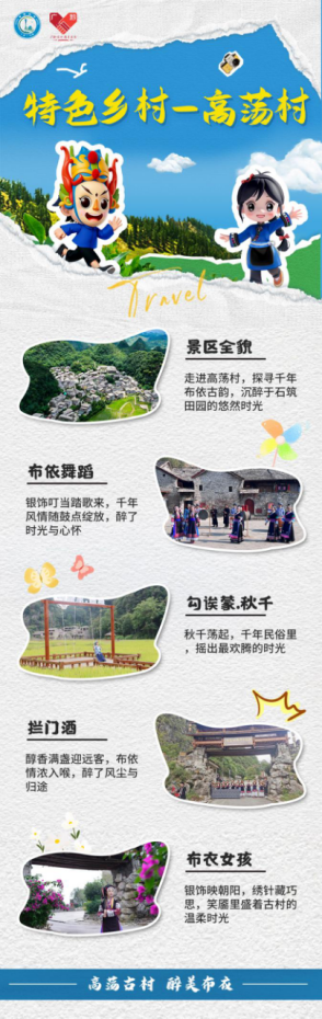 【粵黔協(xié)作·農(nóng)文旅系列報道】 “安安”“順順”亮相“農(nóng)文旅路線+特色鄉(xiāng)村”圖