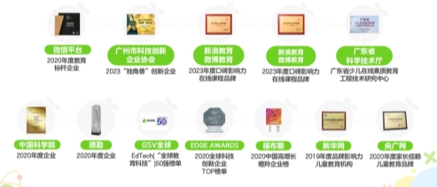 怎么報(bào)名豌豆思維的課程呢？