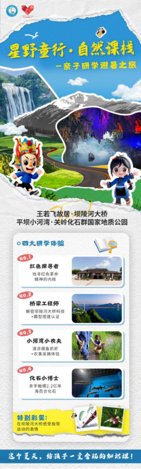 【粵黔協(xié)作·農(nóng)文旅系列報道】 “安安”“順順”亮相“農(nóng)文旅路線+特色鄉(xiāng)村”圖